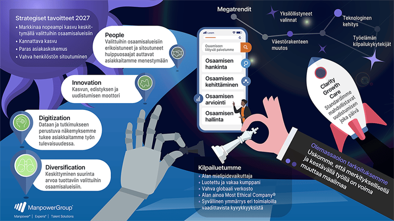 MPG_Strategiakuva_Suomi-low res2